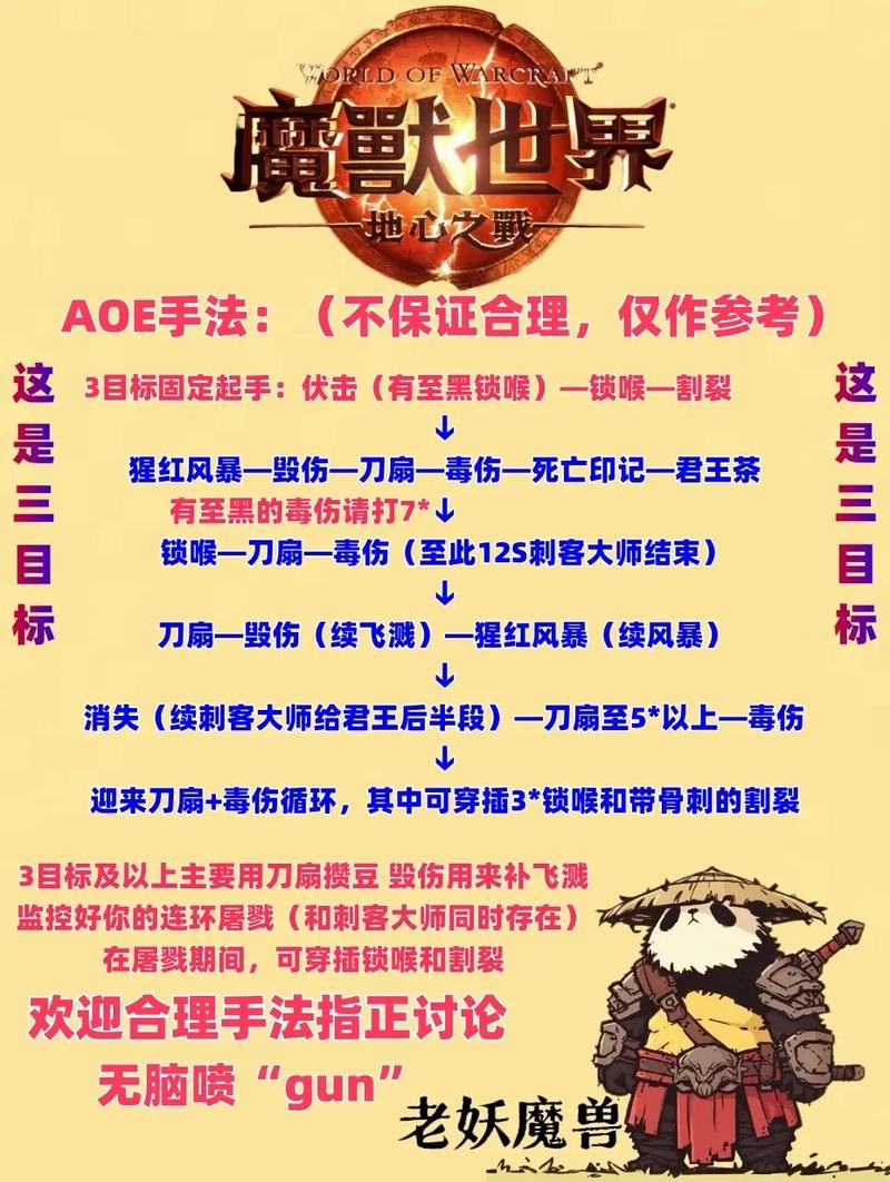 魔兽世界大秘境怎么玩？新手入门指南带你轻松上手3大技巧