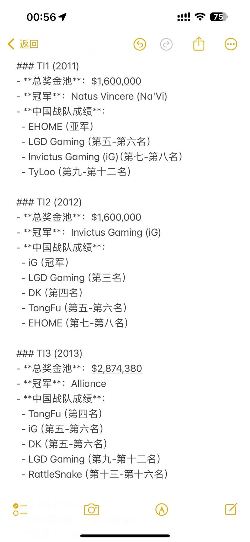ti5冠军奖金有多高？那年冠军拿走惊人数字