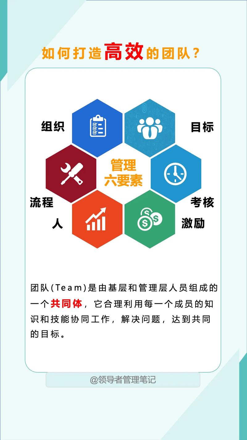 团队如何刷托尔巴拉德奖章？高效方法看这里！