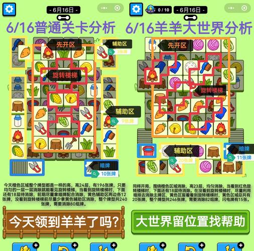 养了个羊游戏常见问题怎么解？解决卡顿攻略全搞定！