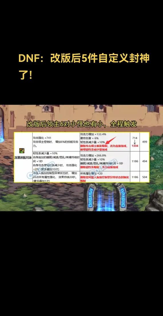 地下城割草攻略新手怎么玩？学会这3招轻松通关！