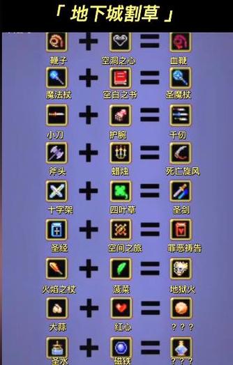 地下城割草攻略新手怎么玩？学会这3招轻松通关！