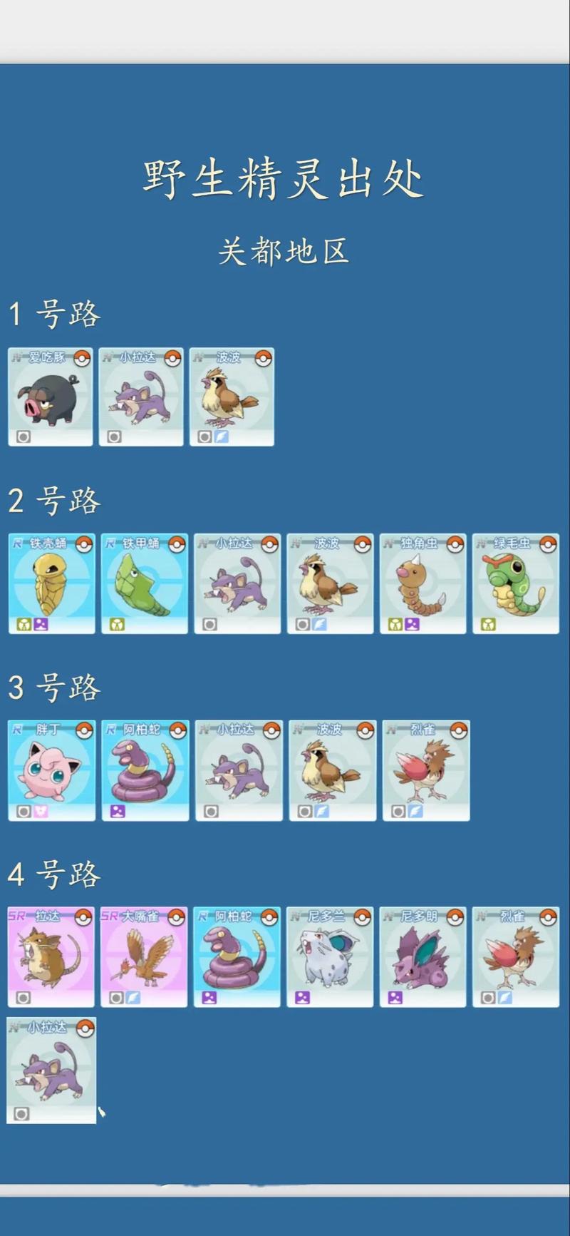 口袋精灵游戏怎样快速升级？5分钟掌握经验暴涨技巧