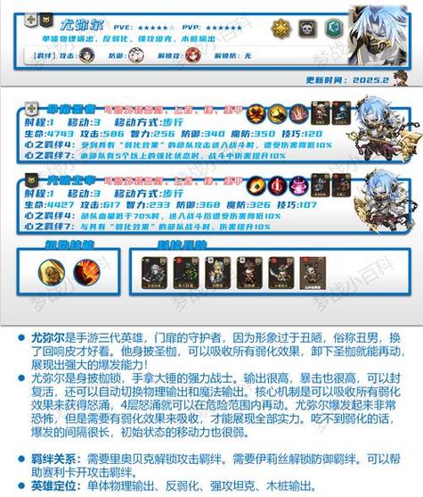 魔幻三杰2攻略选什么策略好？(实战经验助你快速升级)