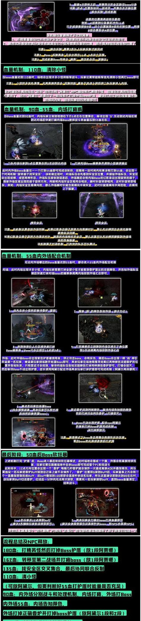 魔幻三杰2攻略选什么策略好？(实战经验助你快速升级)