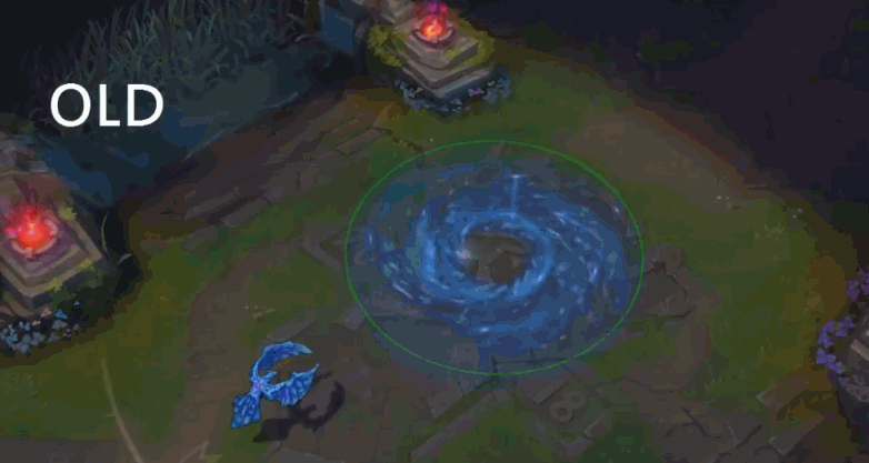 英雄联盟冰鸟团战打法？（配合队友致胜秘诀分享）