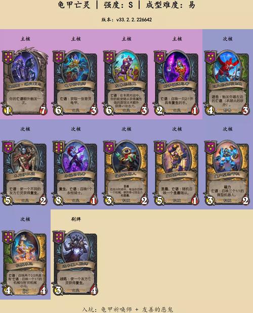 亡灵终极玩法指南！新手必看快速入坑秘籍