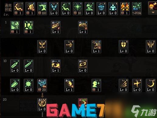 dnf瞎子加点后伤害提升多少(实战评测数据解析)