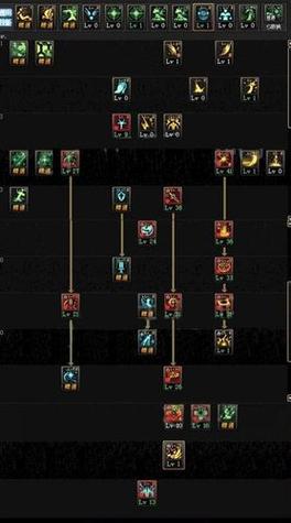 圣职者二觉技能加点怎么配？（核心加点方案助你变强！）