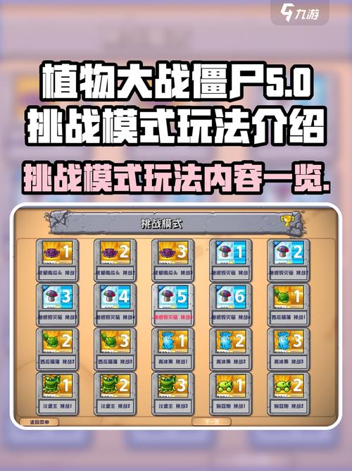 挑战模式攻略有用吗？3种方法提升通关胜率！