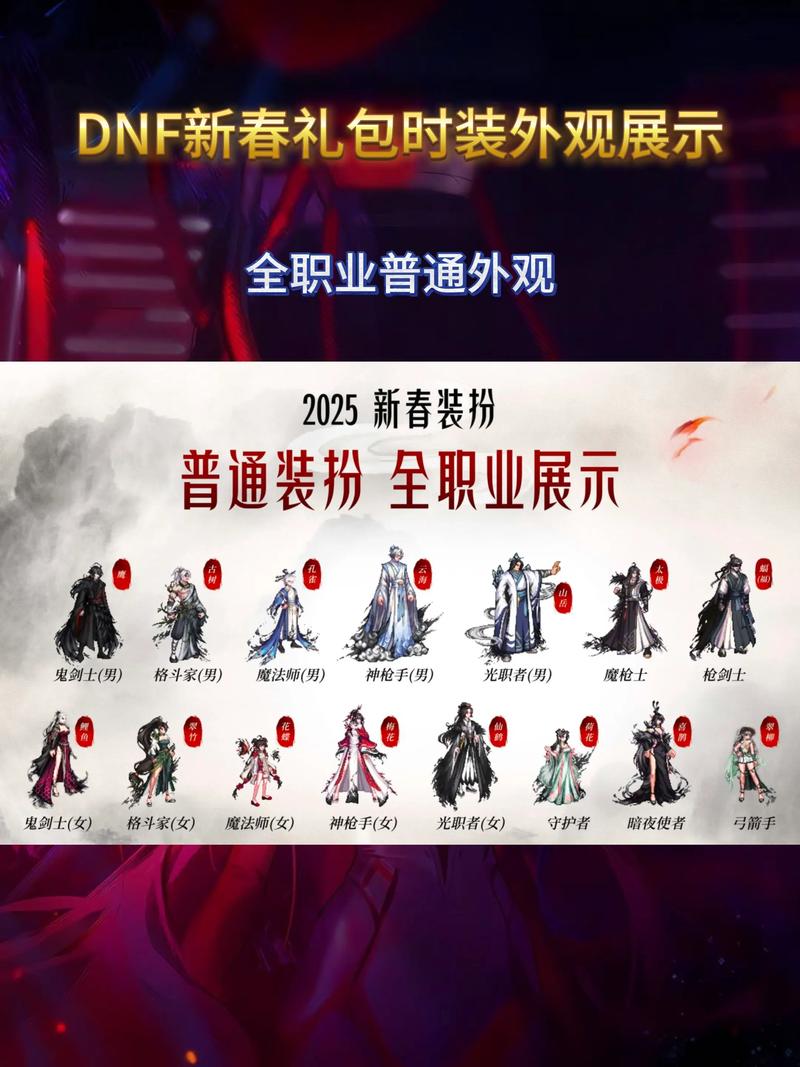2025dnf新年套有什么福利？首购赠送内容抢先看