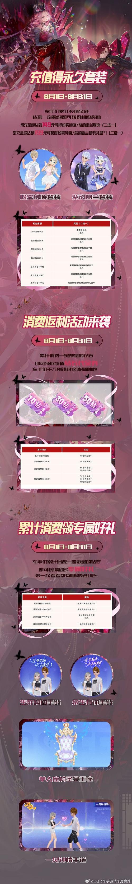 腾讯游戏微博福利怎么领只需完成这3步简单操作