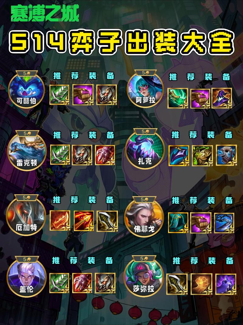 小精灵出装效果好不好？真实体验告诉你提升点！