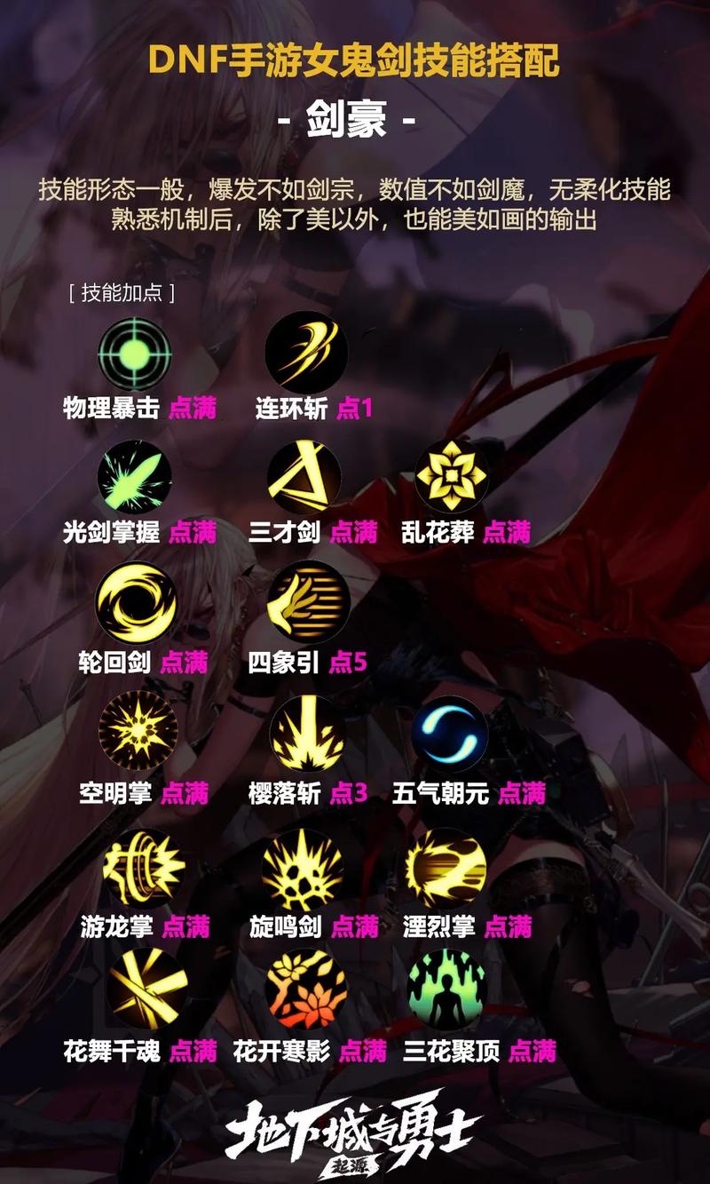 女鬼剑技能加点错误咋办？老玩家教你轻松修正！