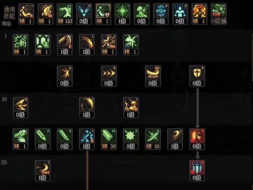 dnf幻剑术现在怎么样(新版本实测伤害分析)