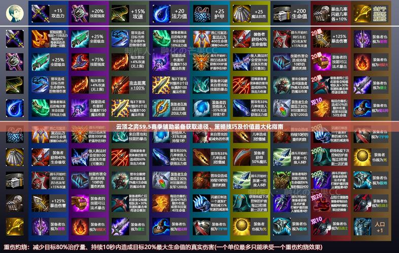 云顶之弈s9装备怎么选择？大神分享高效出装法！