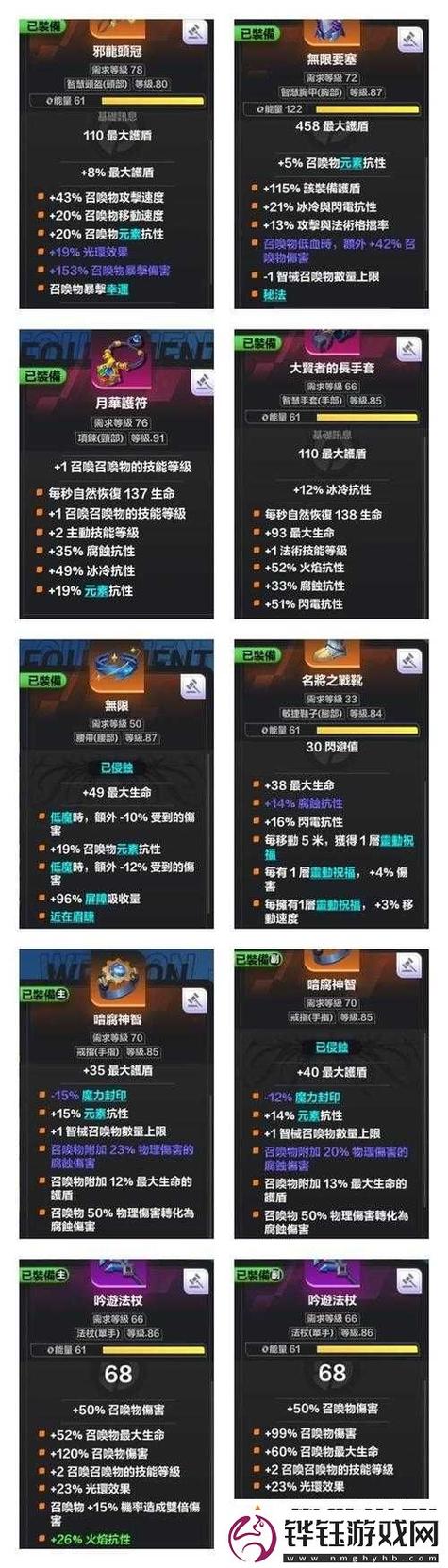 火炬之光攻略装备搭配好?高效配置方法分享!