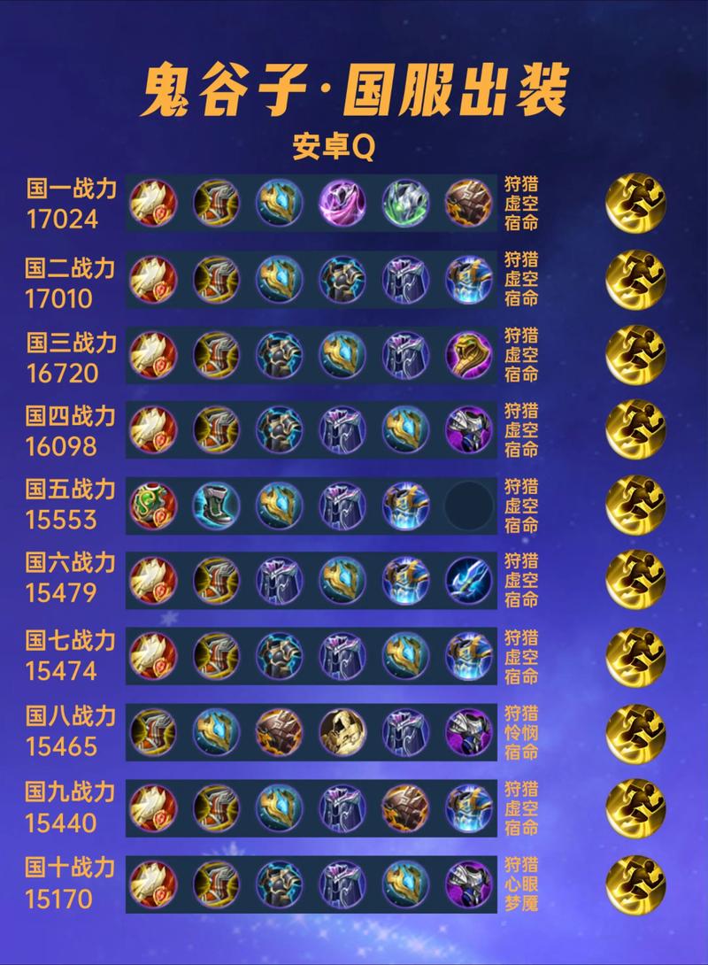 王者荣耀鬼谷子怎么克制？(3个技巧轻松应对)