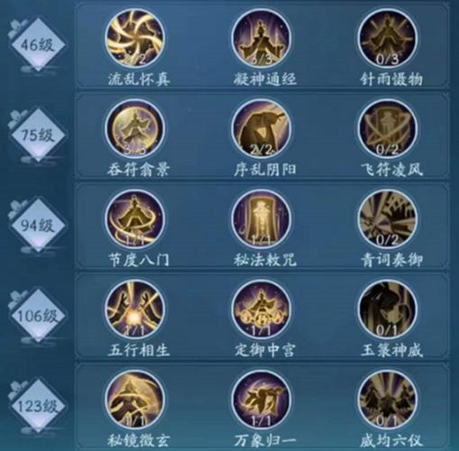 笑傲江湖攻略新手怎么玩？4个技巧快速上手闯江湖！