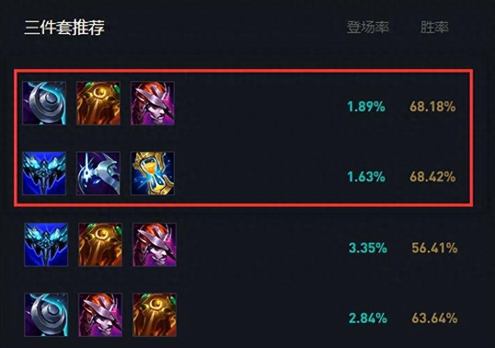 牛头上单天赋推荐：学会这5招上分轻松吊打诺手！