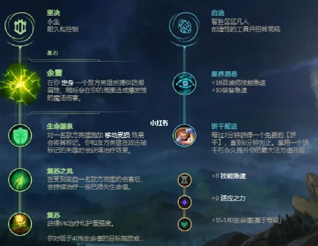 牛头上单天赋推荐:学会这5招上分轻松吊打诺手!