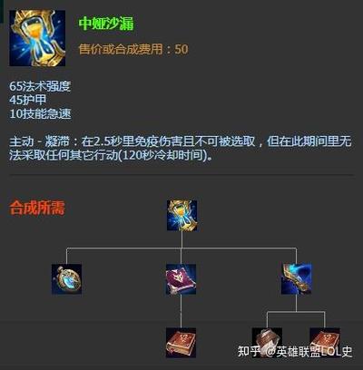 堕落天使出装最新版？当前赛季实用指南看这里！