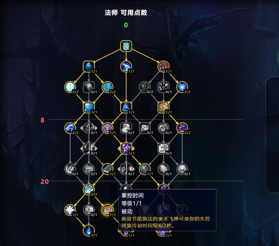 冰霜女巫加点优化攻略：轻松打出爆炸输出！