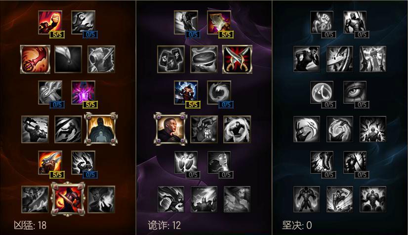 lol 杰斯天赋加点推荐(匹配当前版本最强配置)