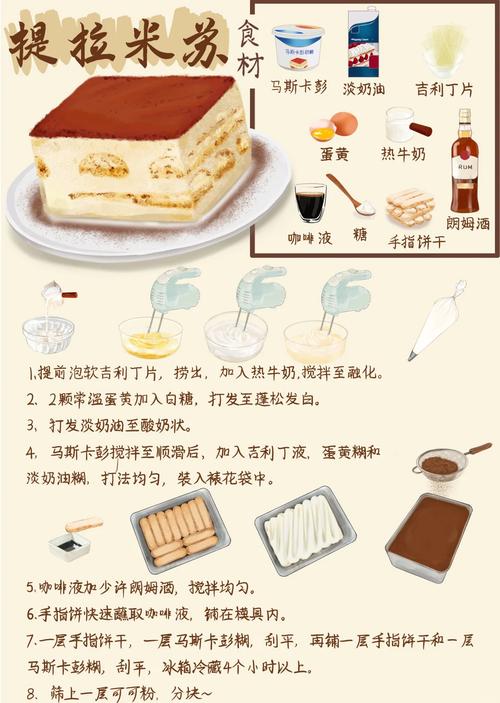 制作蛋糕小游戏技巧有哪些？（高手分享必备秘诀揭秘）