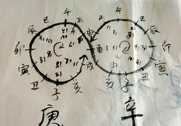 点卯背后有啥规矩？这些古代职场知识太有趣！