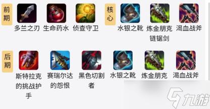 团战型纳尔出装攻略：开团利器就该这样出装备