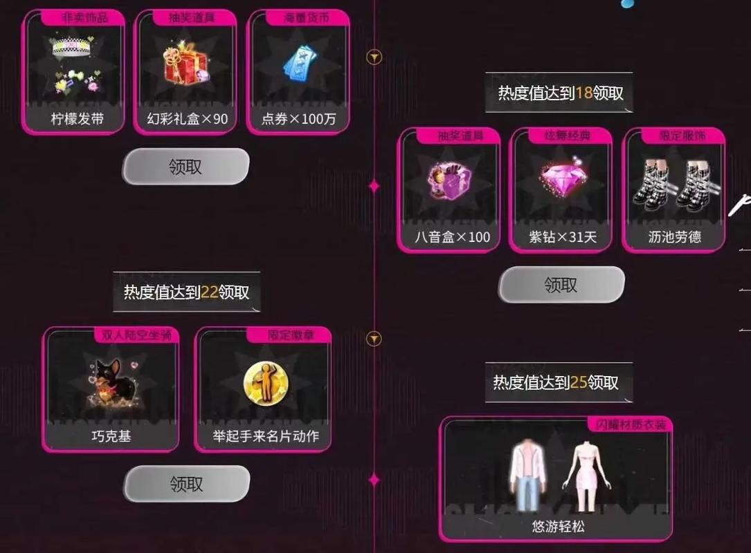 炫舞5月活动有啥奖励送？绝版翅膀+新套装免费领！