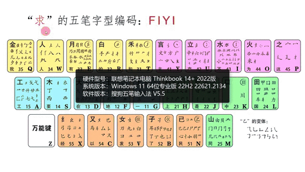 qqwubi是什么输入法?功能全面解析一学就会!