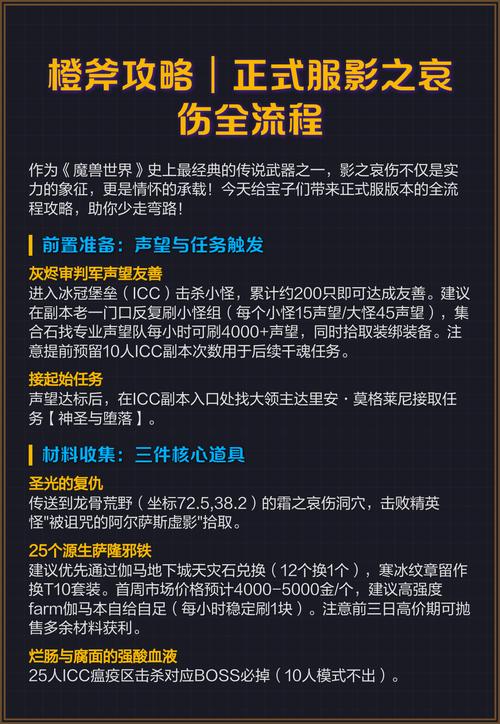 影之哀伤任务在哪接取？快速定位指南详解！