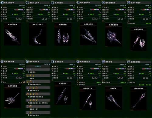 怪物猎人世界吧哪把武器强？老猎人实测武器排名