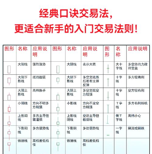 汇讯通外汇投资使用技巧？专家分享赚钱实战秘籍！