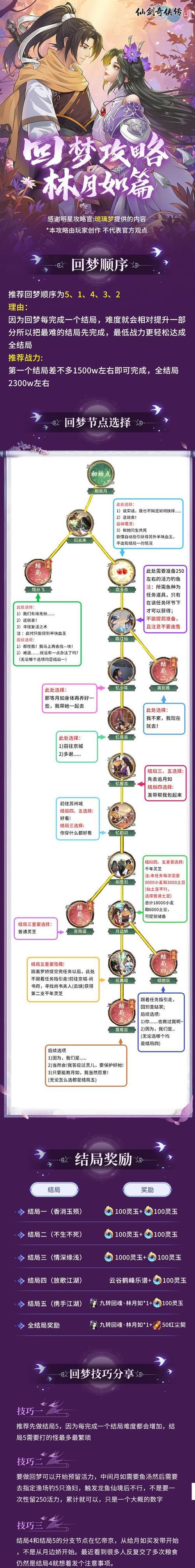 寻梦追忆攻略有哪些方法?三个秘诀助你快速上手