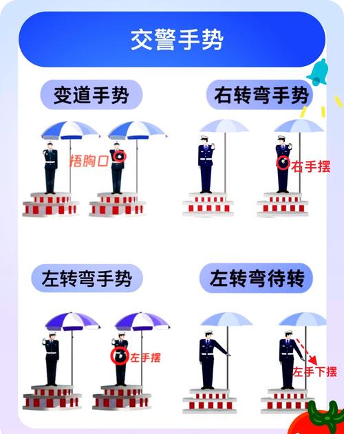 交通指挥官2怎么玩？新手快速入门教程在这