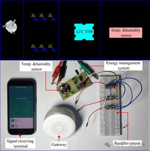 能量收集器是什么？全面解读其工作原理与应用