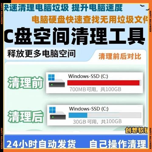 磁盘整理工具哪个好？三款神器让电脑提速起飞