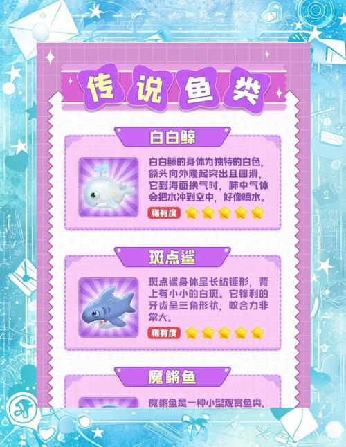 摩尔庄园小龙虾传说鱼在哪？湖边黄金位置带你拿