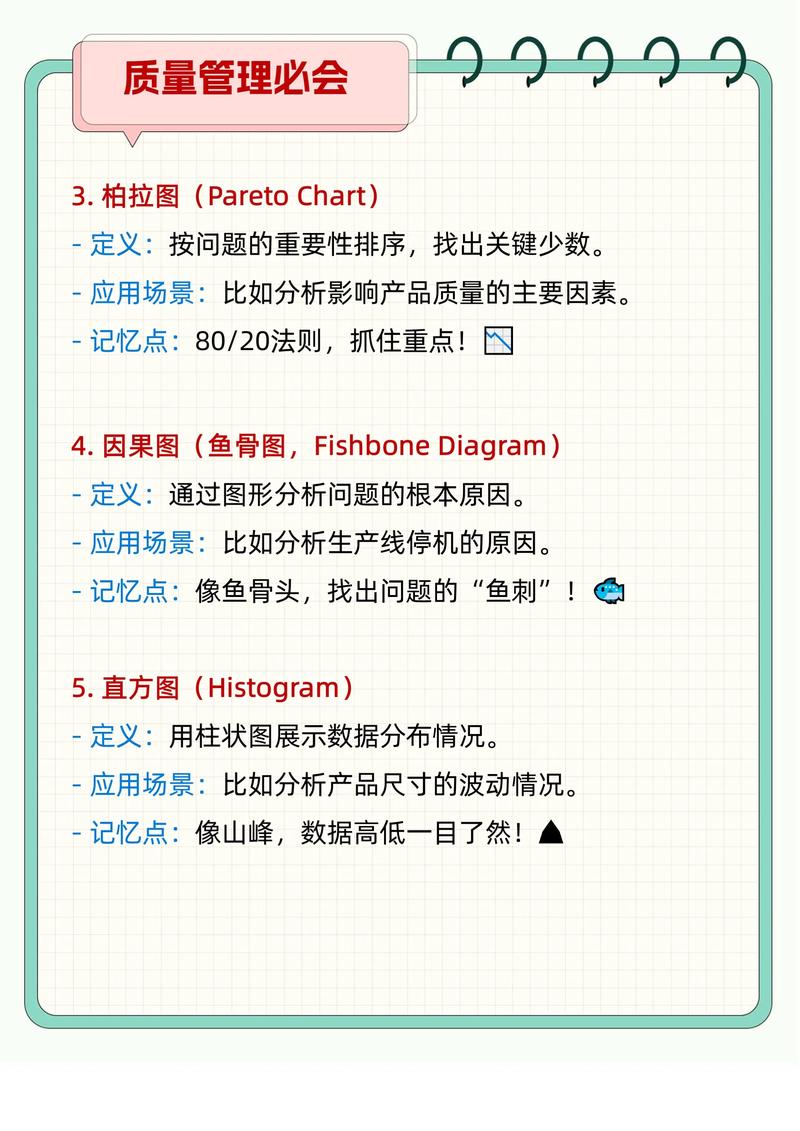 sigma操作指南？老司机分享实用秘籍经验