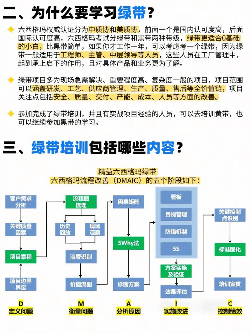 sigma操作指南？老司机分享实用秘籍经验