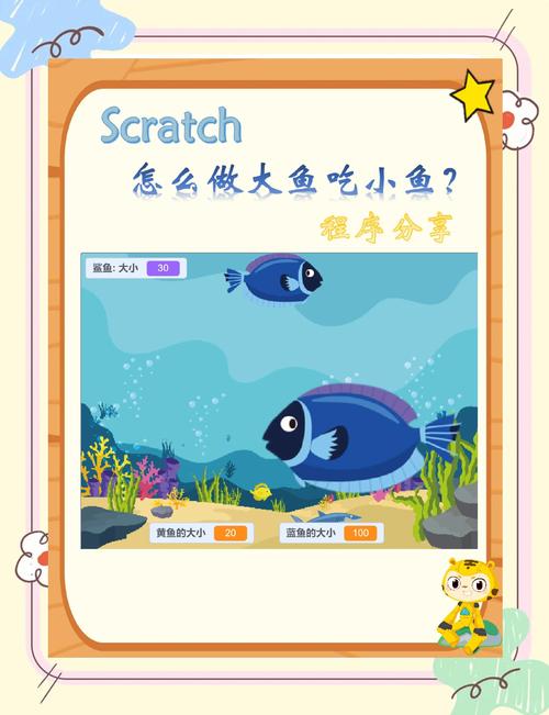 大鱼吃小鱼1怎么玩？掌握这个技巧轻松通关