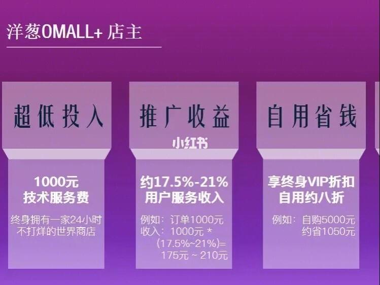 洋葱omall怎么开始用?(新手五步操作一目了然)