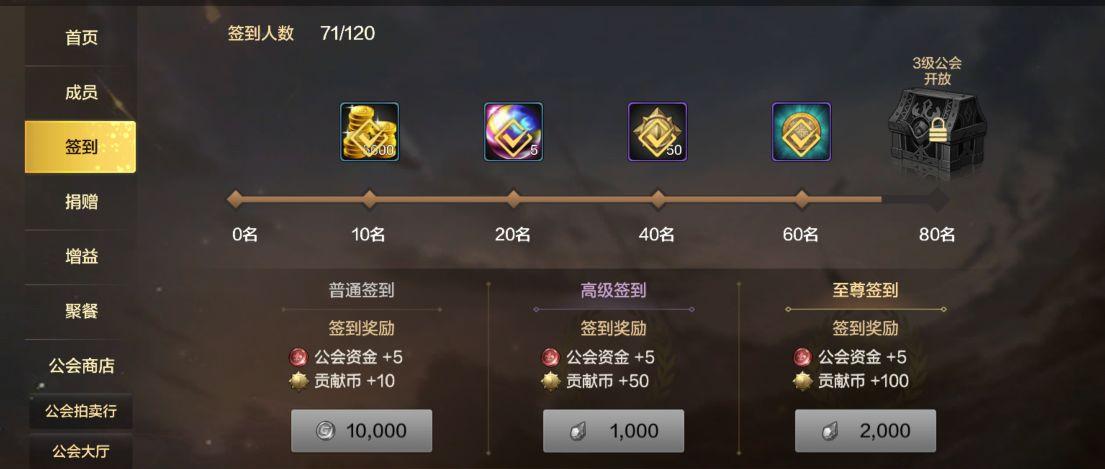 公会贡献币快速获得法!5个技巧让你不再缺资源