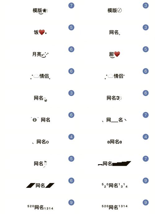 王者隐形符号哪个好？用户强烈推荐这几款