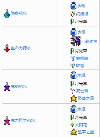 泰拉瑞亚月光草生长条件？(满足这些要求轻松收获)