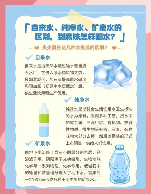自来水矿泉水哪个好？用什么水淘米测评对比！