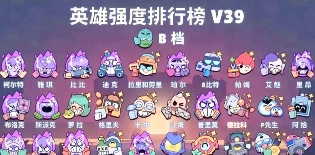 英雄乱斗模式新手入门教学  快速掌握基础玩法不迷路